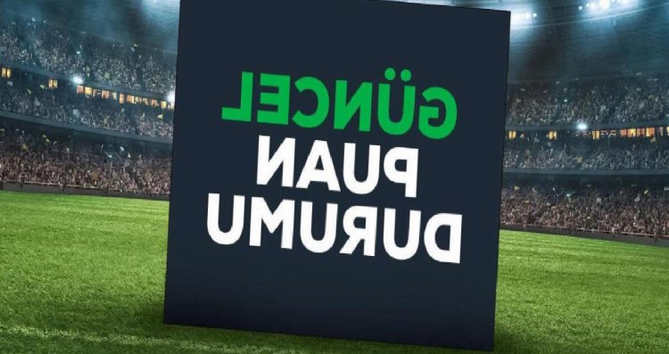 Süper lig puan durumu! 10 Eylül 2022 lig skor tablosu ve sıralama: GÜNCEL 6. hafta Süper lig fikstürü