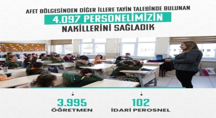 Milli Eğitim Bakanı Mahmut Özer: “Afet bölgemizden diğer illere tayin talep eden 4 bin 97 personelimizin nakil işlemlerini sağladık