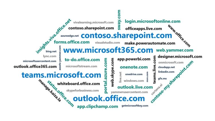 Microsoft 365 alan adı değişimi: Tüm uygulamalar tek bir yerde!