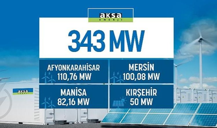 Aksa Enerji’ye 343 MW’lık Yenilenebilir Lisansı