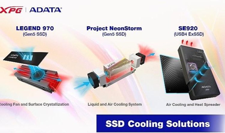 ADATA’nın Yeni Nesil SSD Soğutma Çözümleri Computex’te Tanıtıldı